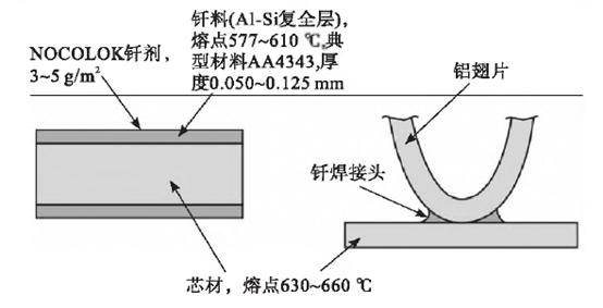 ՄՄ�X�F����ɢ�����еđ��ã�ՄՄ�X�F����ɢ�����еđ��ã�(2)